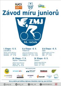 Plakát ZMJ 2022 opr
